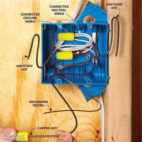 electrical switch box connections|residential electrical outlet boxes.